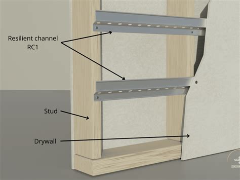 resilient channel for soundproofing.